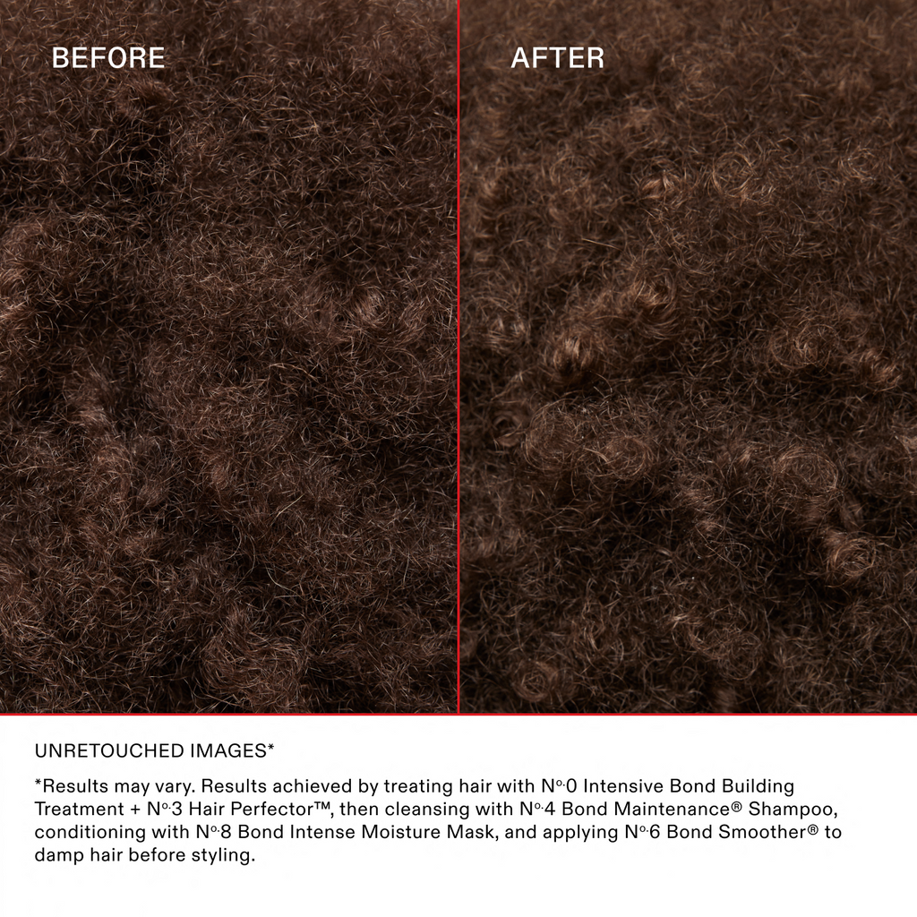 Nº.0 Intensive Bond Building Treatment