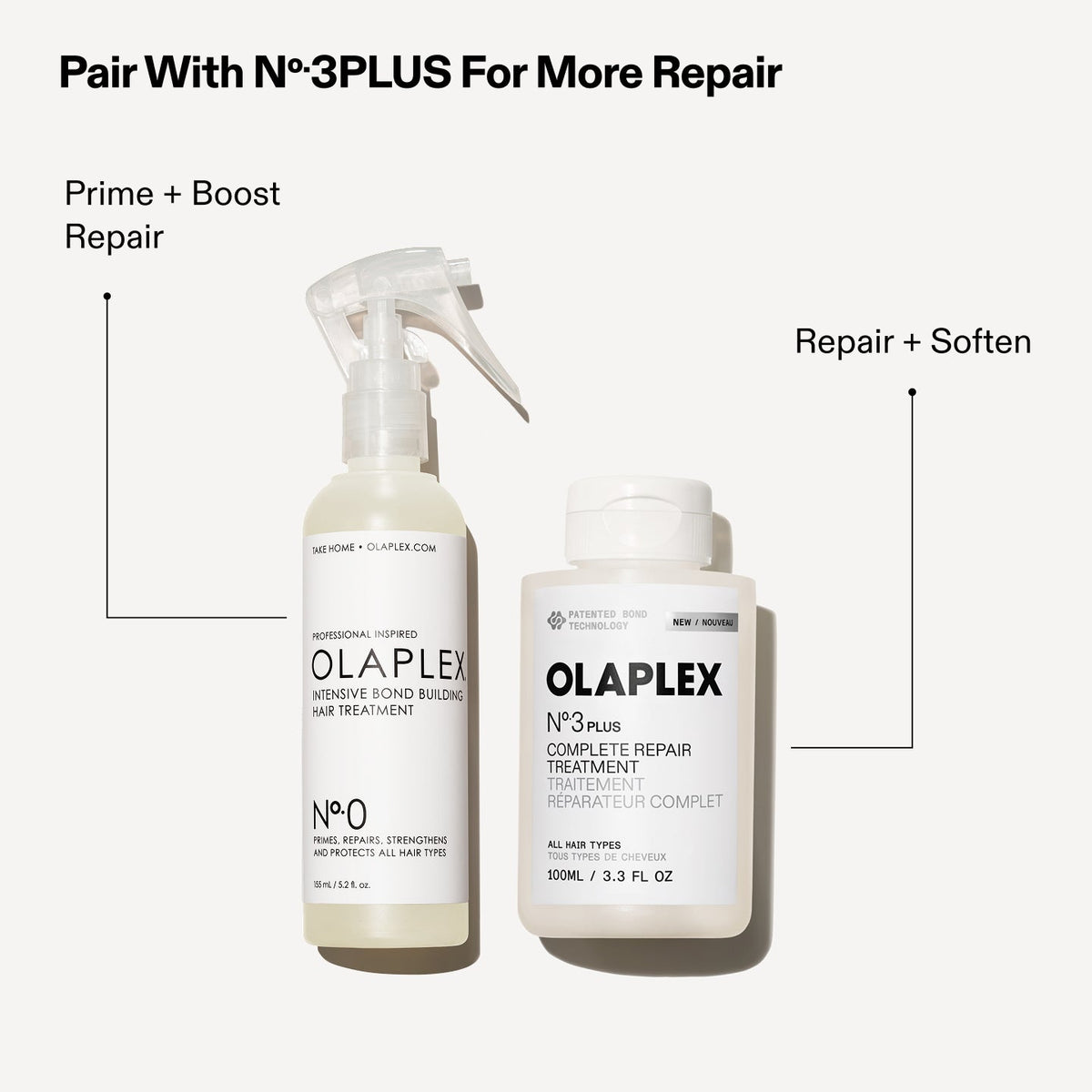 Nº.0 Intensive Bond Building Treatment