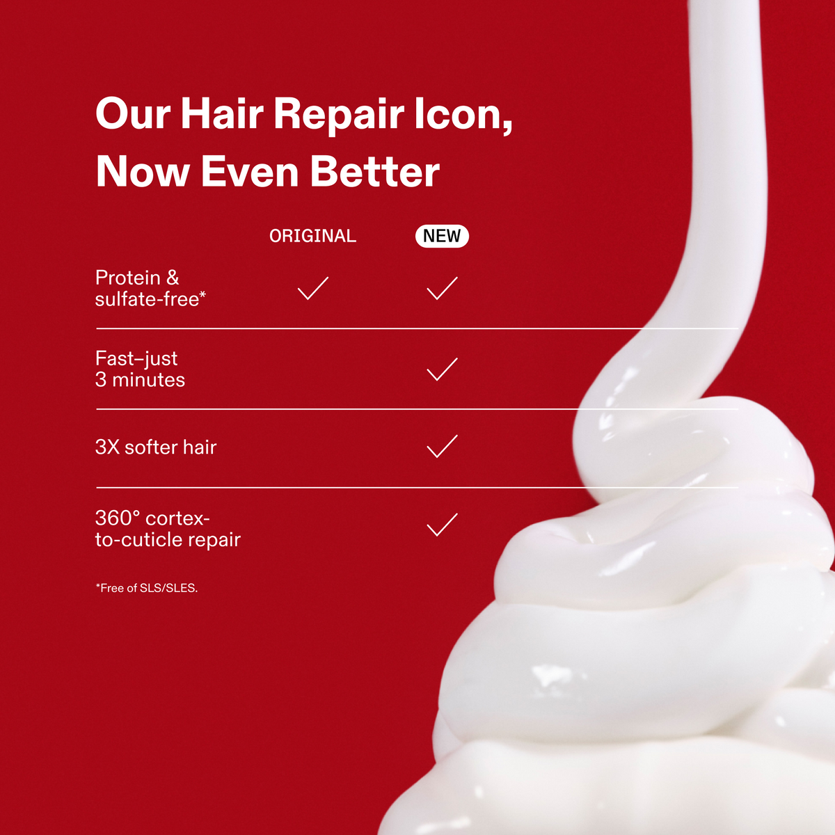 Nº.3PLUS Complete Repair Treatment