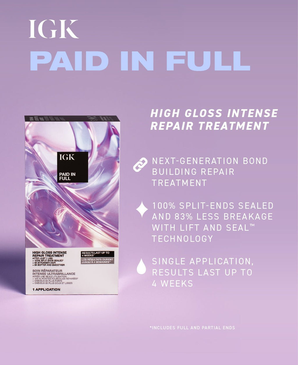 Paid In Full High Gloss Intense Repair Treatment
