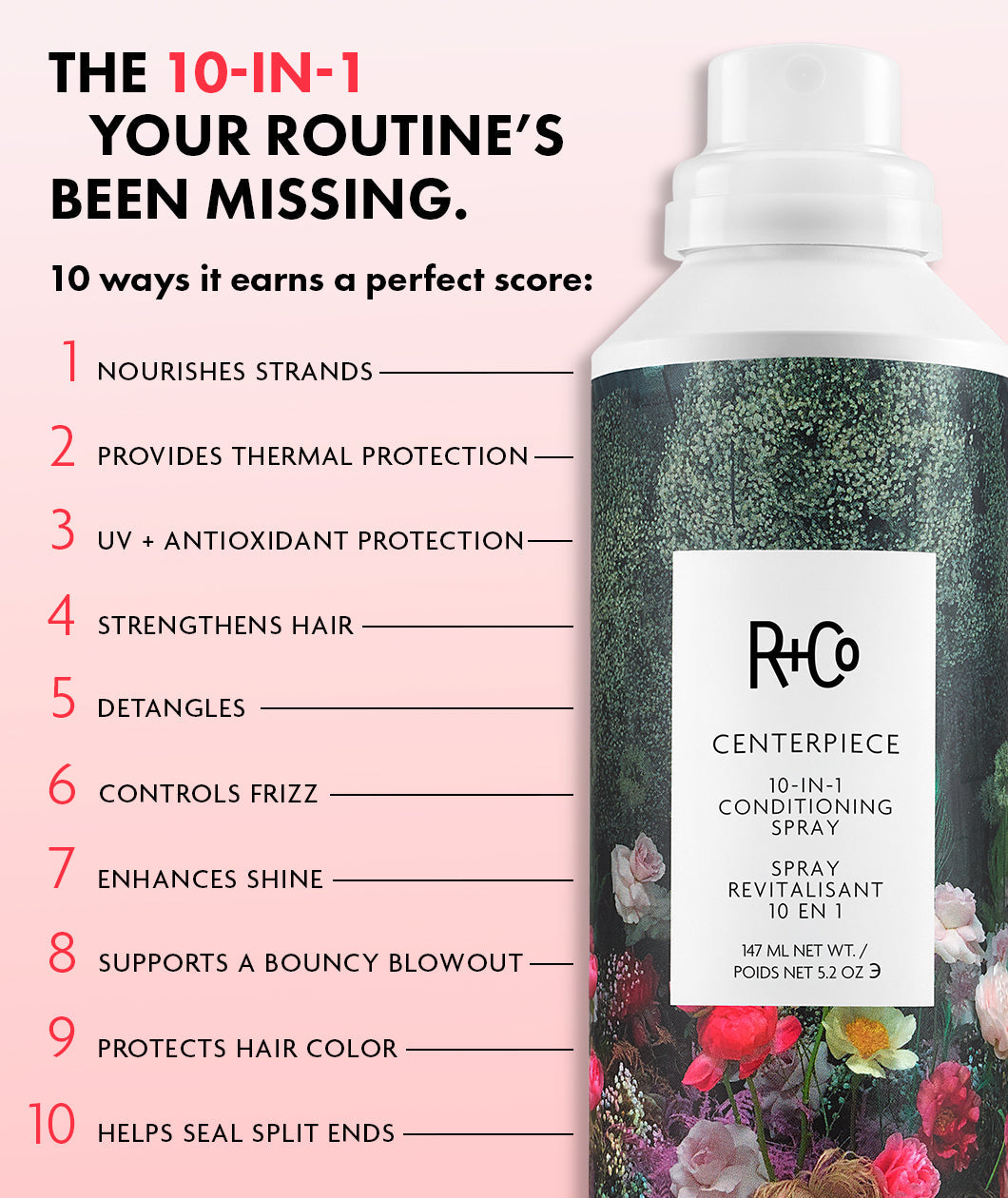 CENTERPIECE 10-in-1 Conditioning Spray