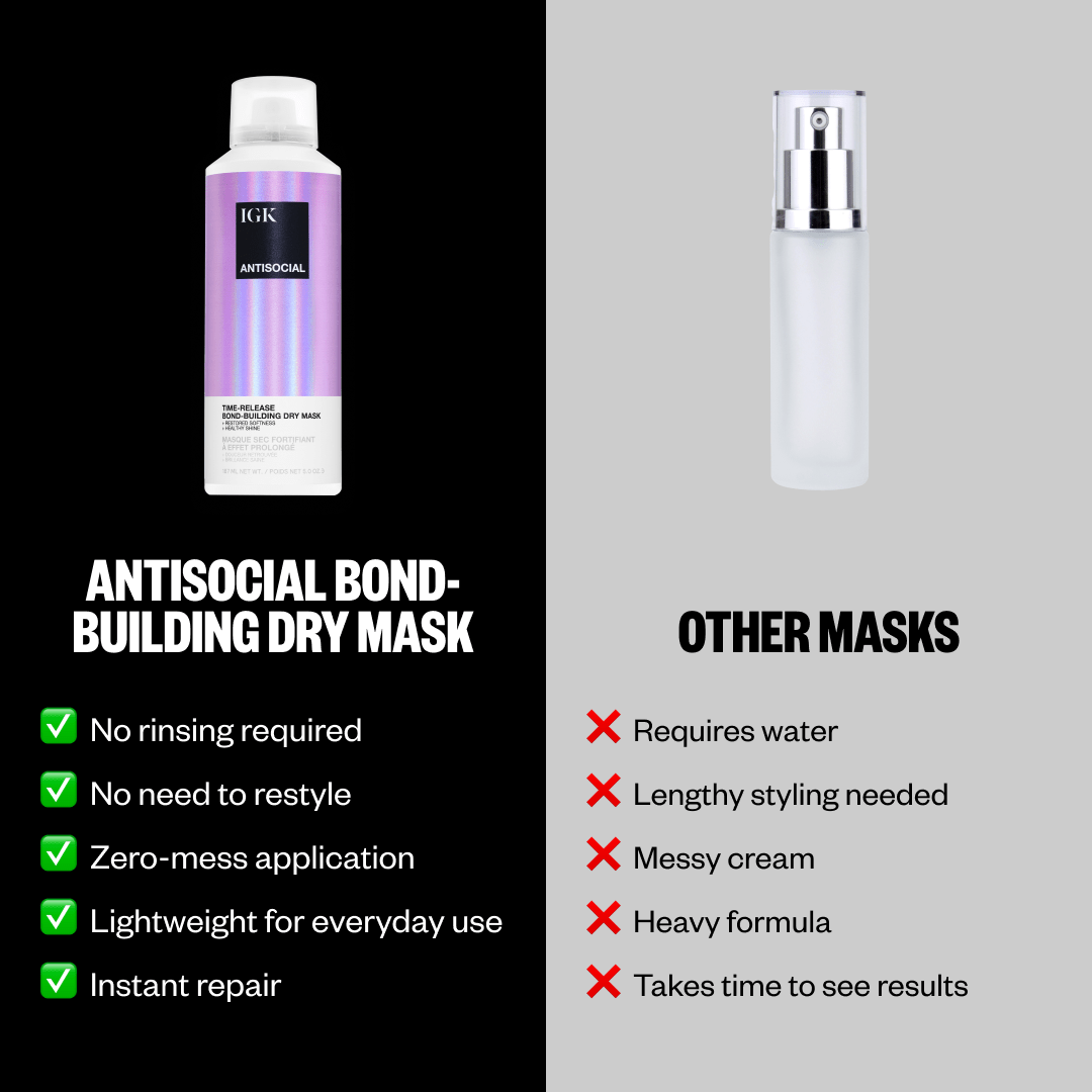 Antisocial Overnight Bond-Building Dry Hair Mask