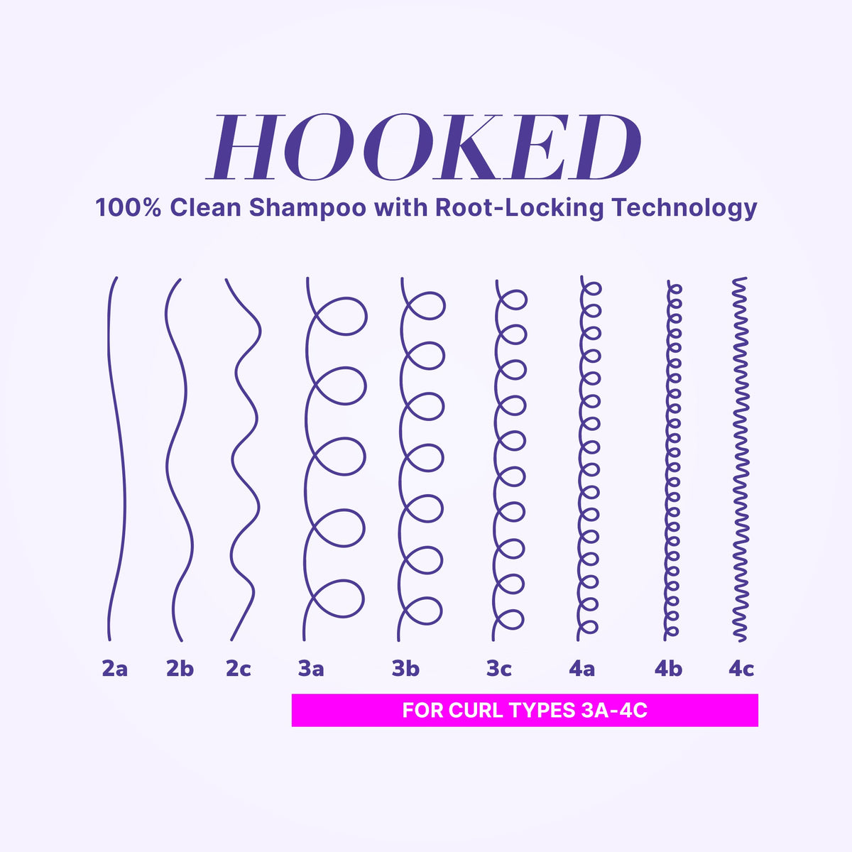 Color Wow Hooked 100% Clean Shampoo for Curly Hair